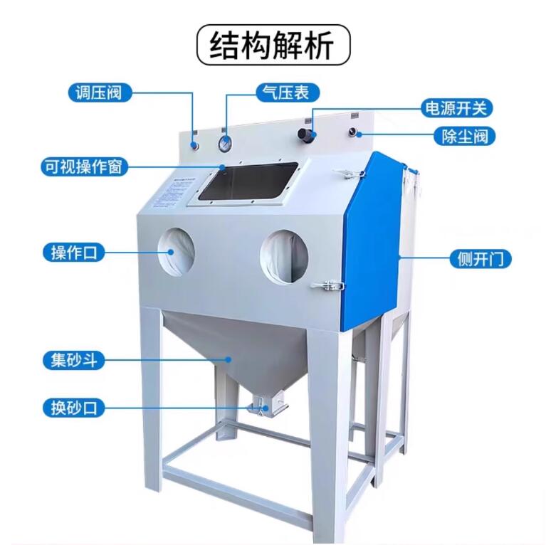 Punta-ArenasSandblasting machine